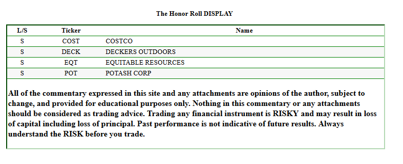 honor roll